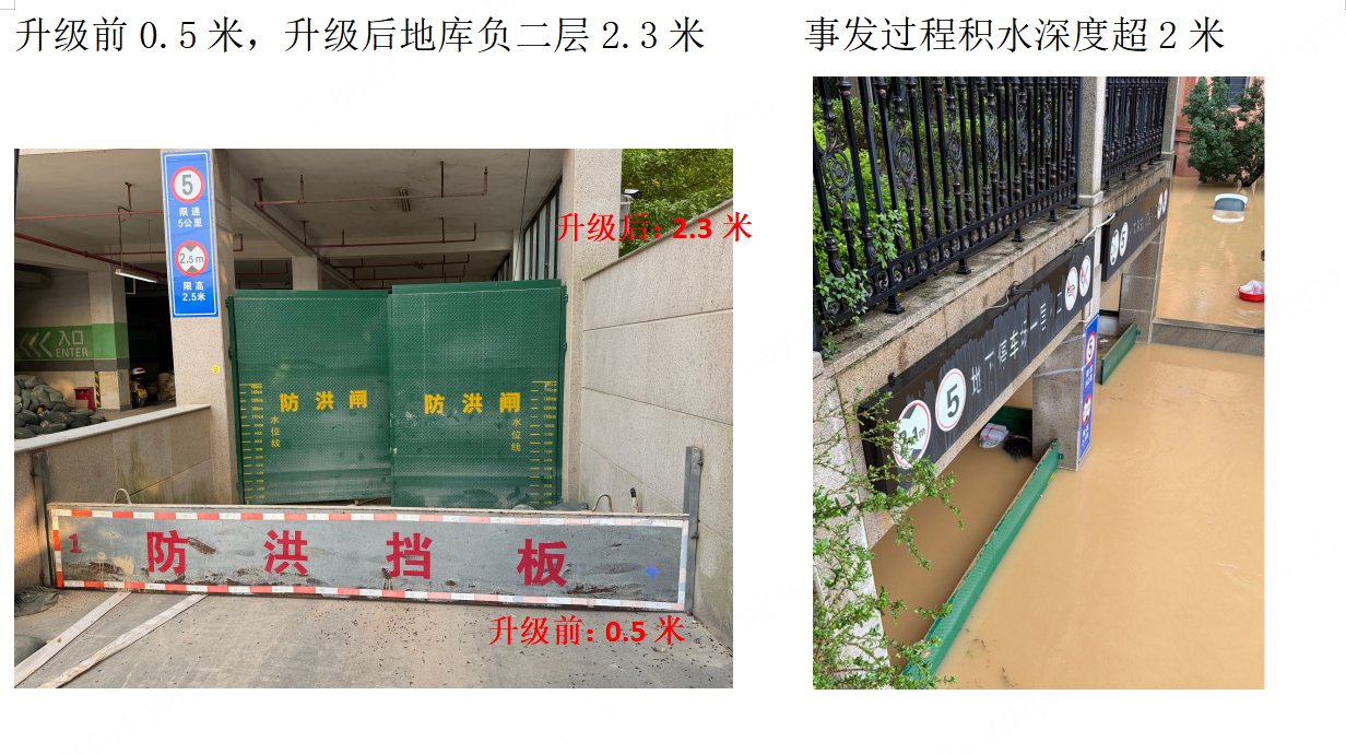左：升级前 0.5 米防洪挡板，升级后地库负二层 2.3 米防洪闸；右：事发过程积水深度超 2 米